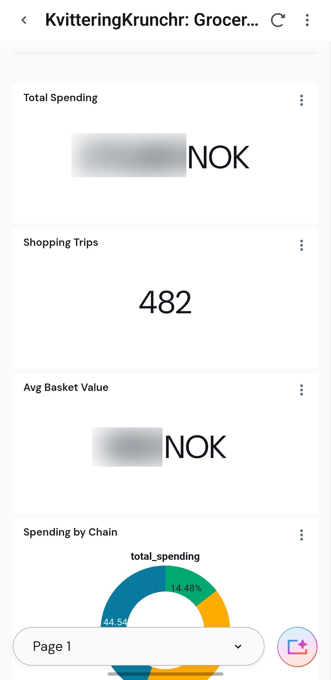 The same dashboard in the Genie mobile app, showing 482 shopping trips and a spending-by-chain breakdown