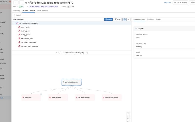 An MLflow trace for the agent, showing spans for querying Genie, searching web news, fetching recent messages and generating the Slack message